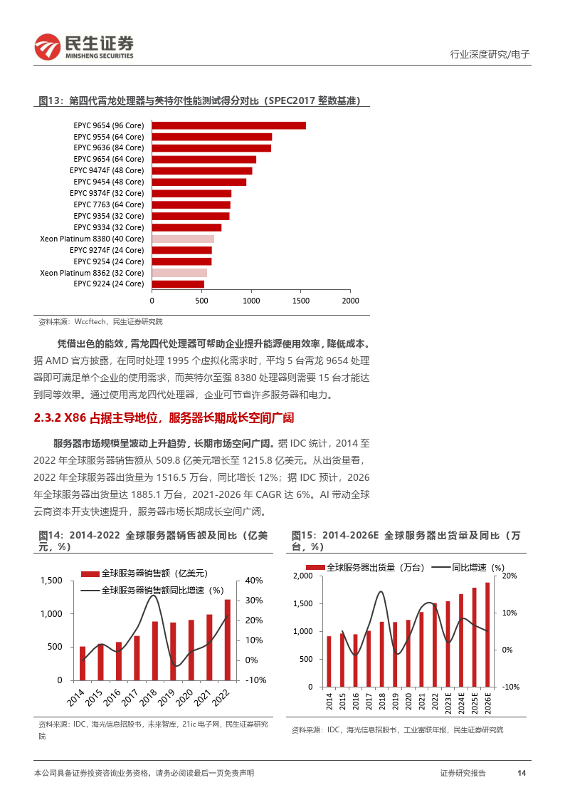 民生证券哪个客户端民生证券通达信下载官网-第2张图片-太平洋在线下载