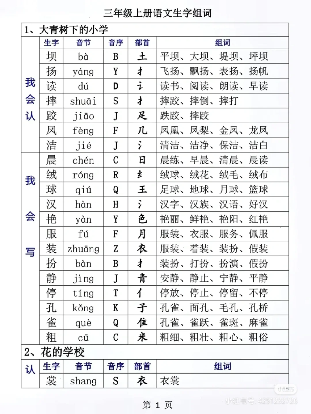 苹果版的什么组词苹果的苹还有什么组词